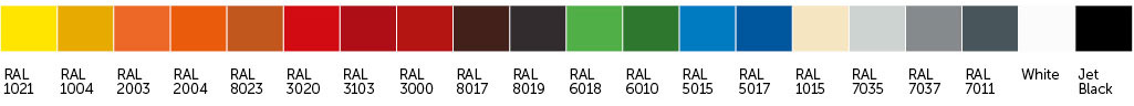 RAL Pipe Chart