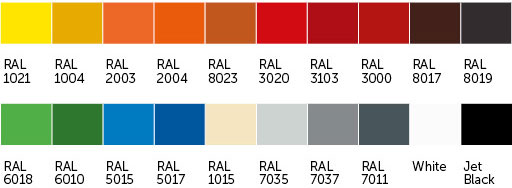 RAL Chart Pipe