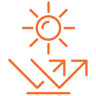 UV Resistant